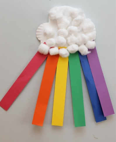 Image for event: ALL AGES Paper Plate Rainbow